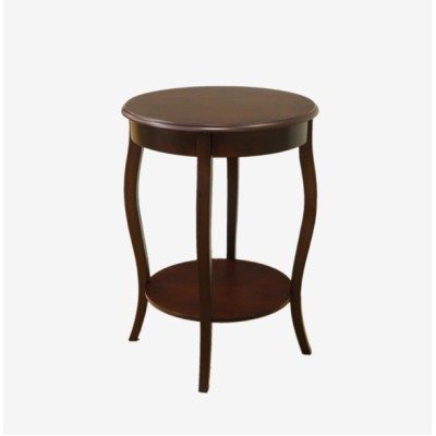 Ut Enim Ad Minima Veniam