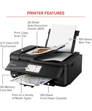 Canon PIXMA – All-in-One Printer